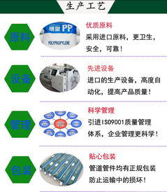 河南PPR管材批發(fā) 供應(yīng)鏈優(yōu)化的新選擇，旺季來襲獨(dú)家特惠！